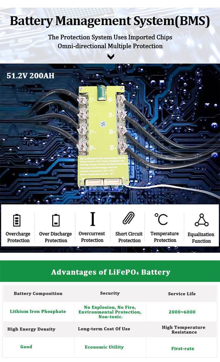 WHC51.2V 200M LiFePO4 Battery 9