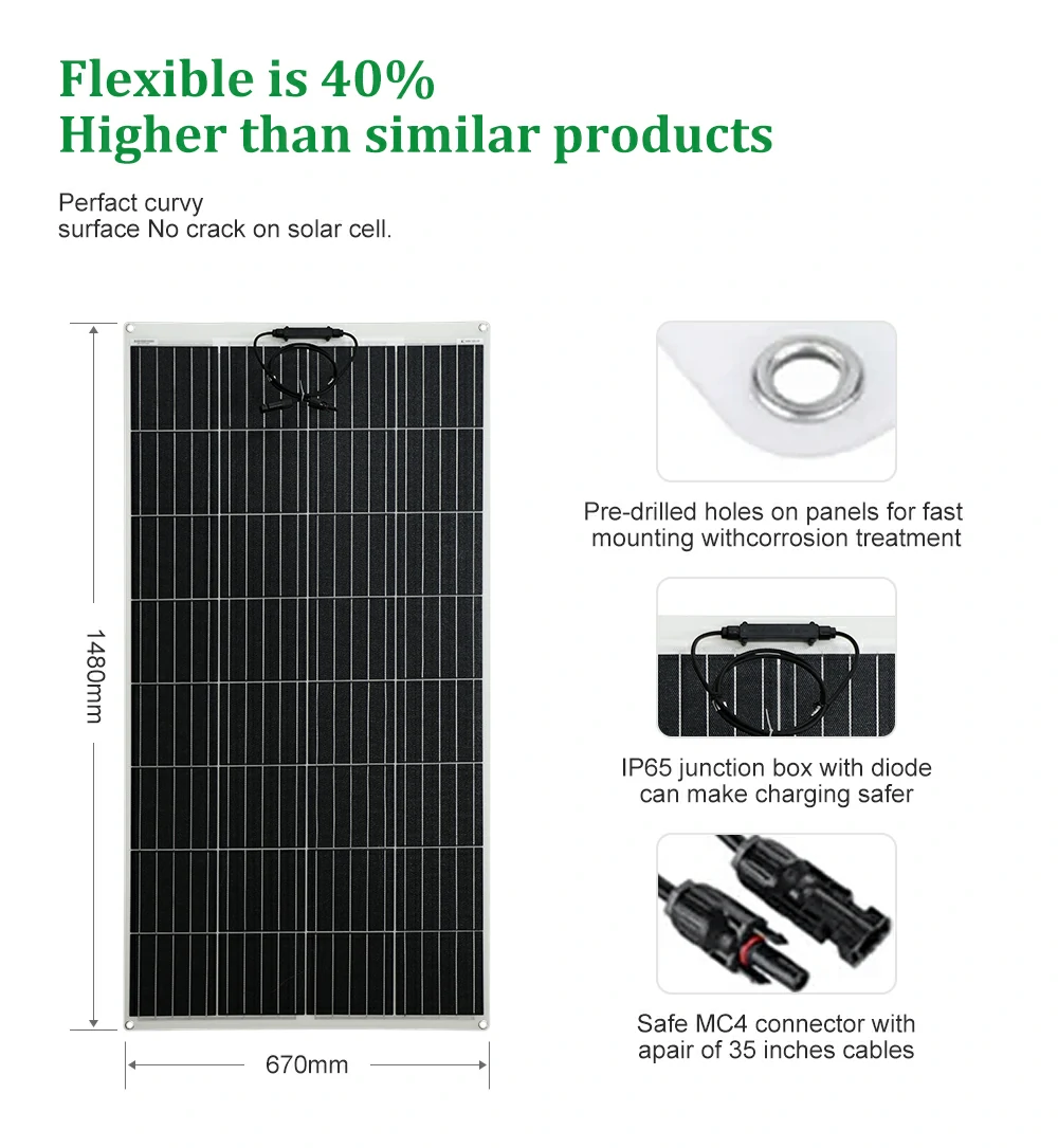 flexible solar panel details 01