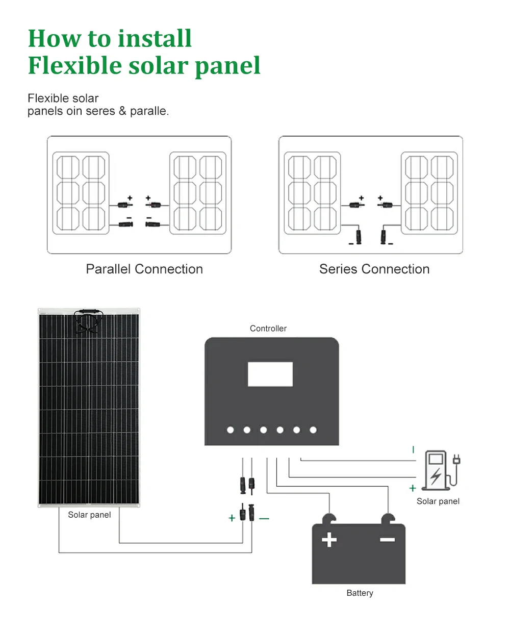 flexible solar panel details 03