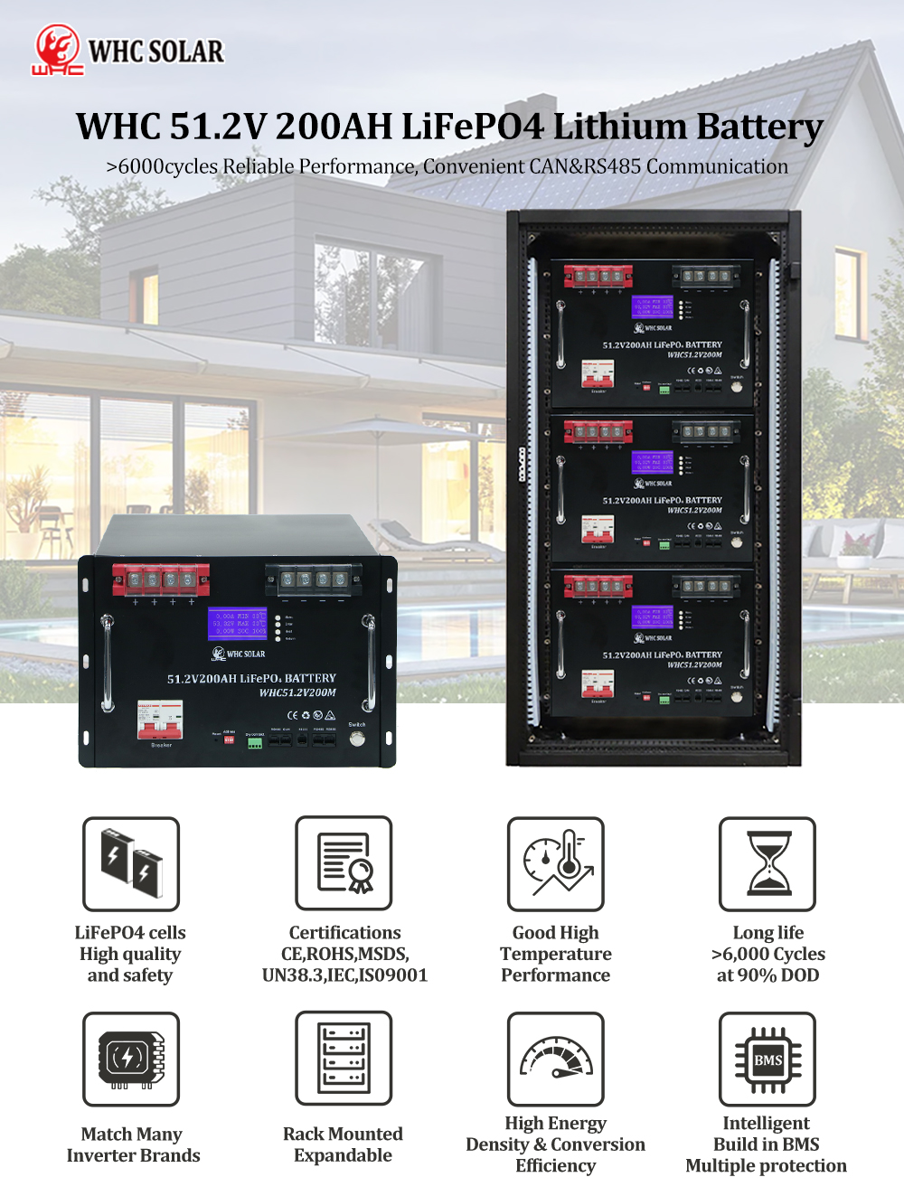 rack mount lithium battery