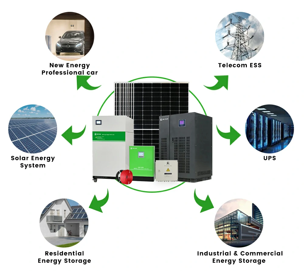 100kw solar system with battery