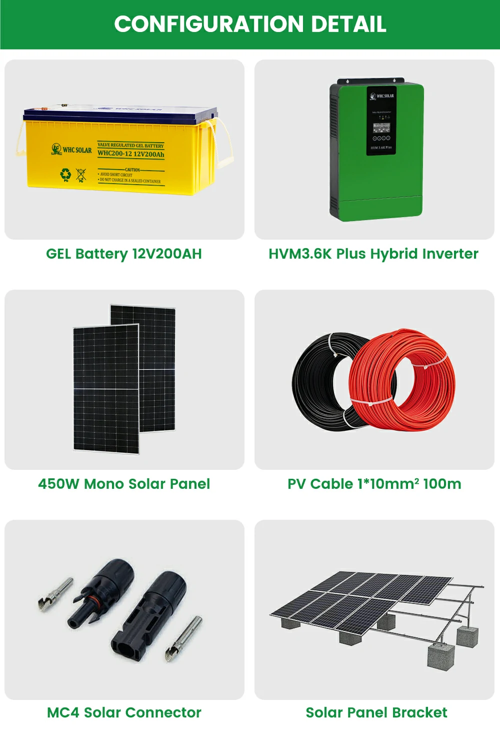 3.6KW solar power system