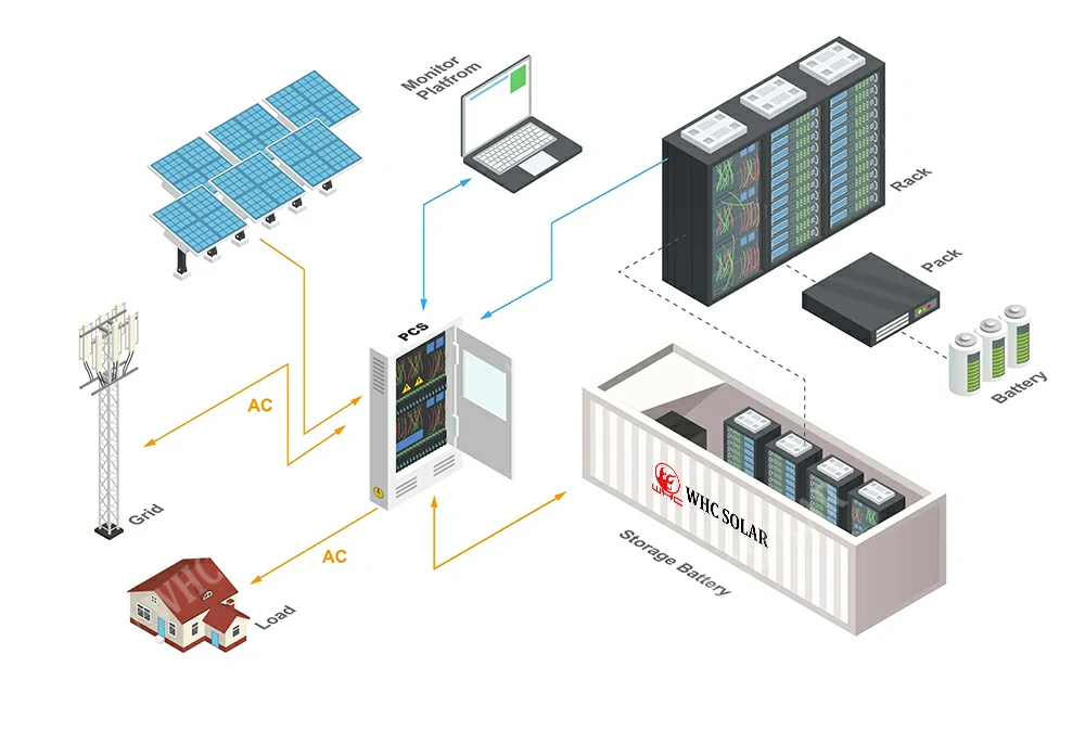 2sistema solar mw 02