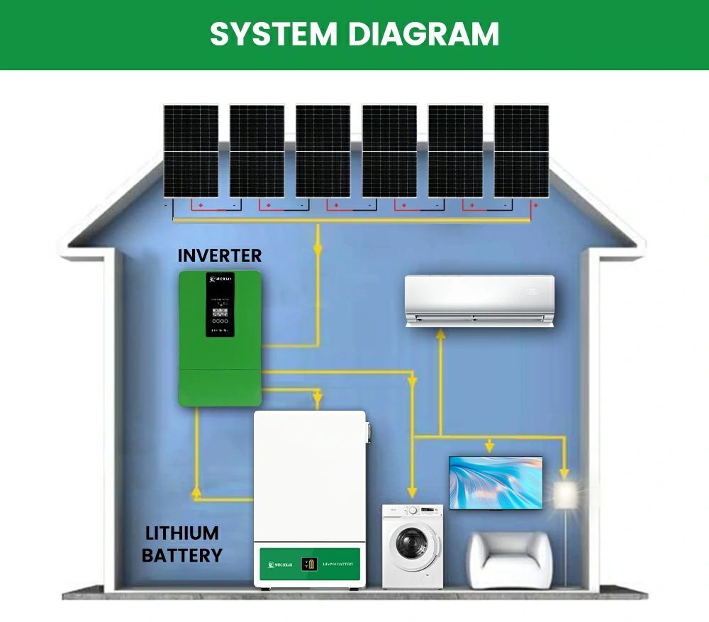 15KW 03