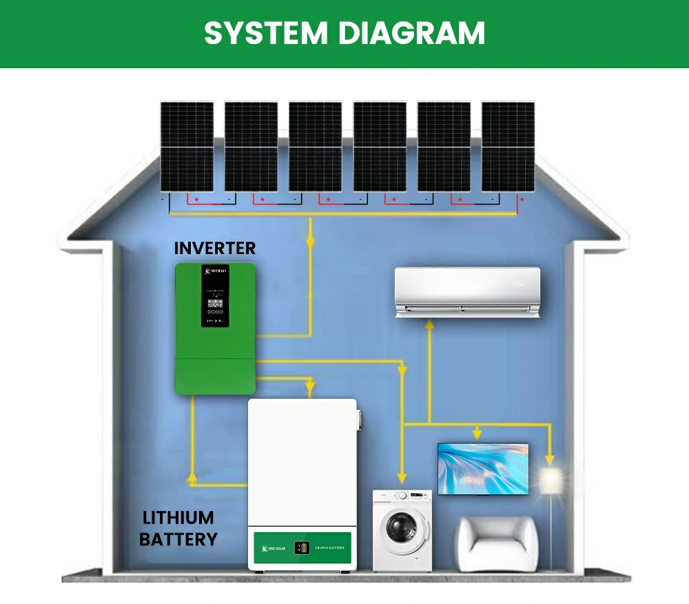 20KW 03