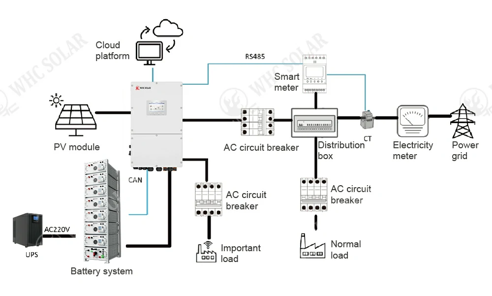 50KW 100KWH 02