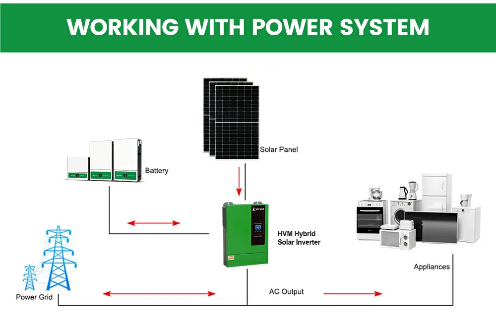 HVM 11kw 05