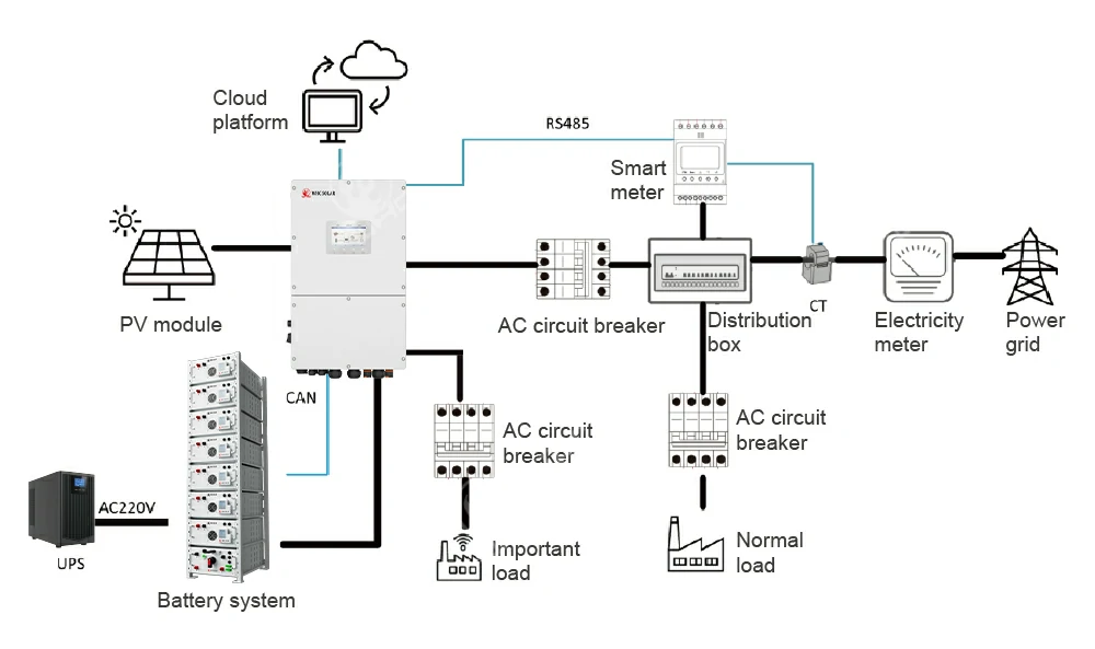50KW 100KWH 03