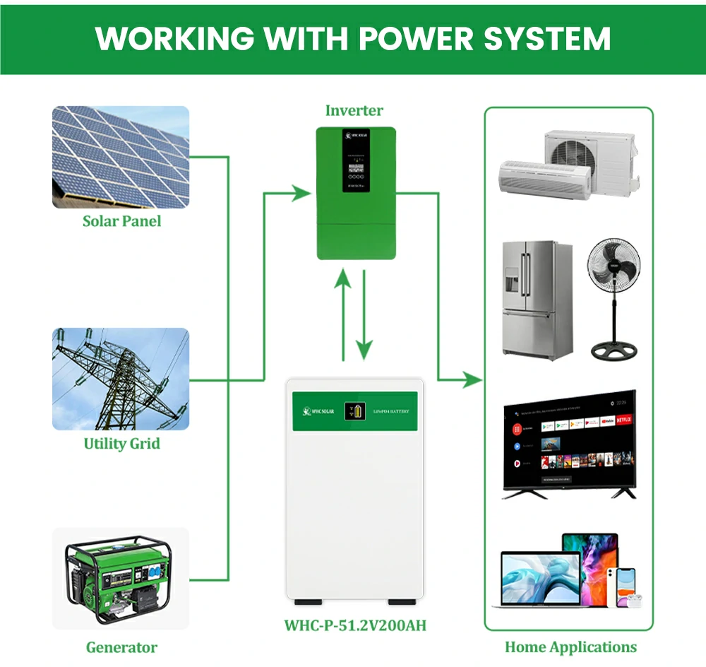 10KWh 05