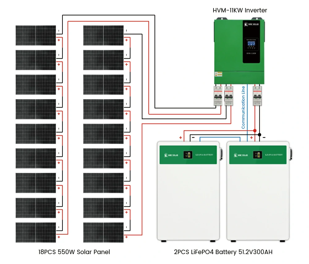 11KW 30KWH Solar Energy Storage System 02