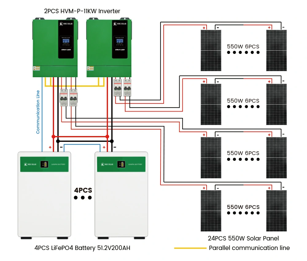 22KW 40KWH Solar Power System 02
