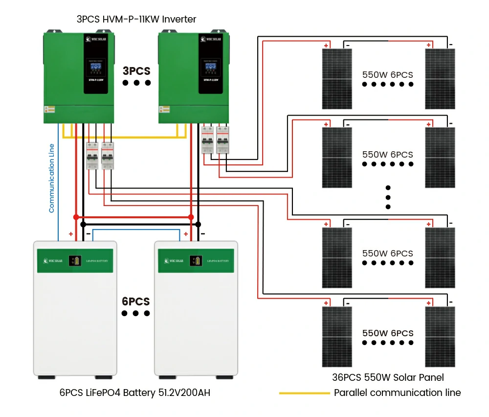 WHC 33KW Li 61KWH Solar Power System 02
