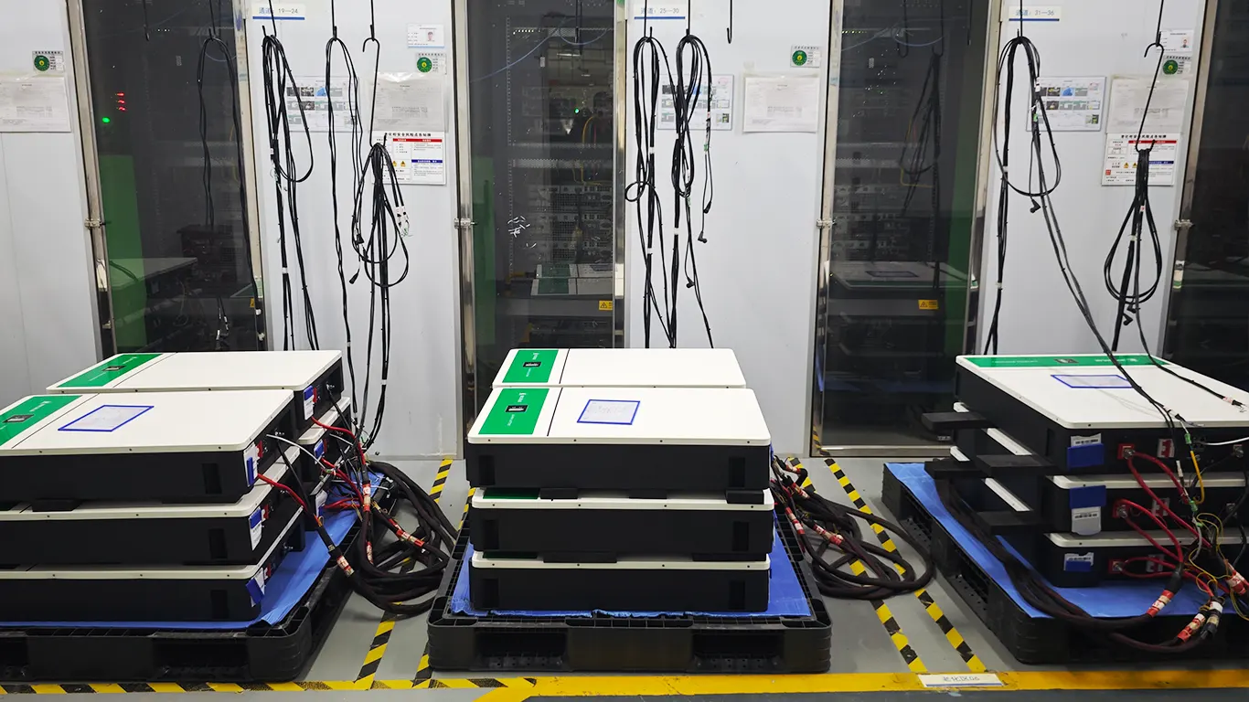 Pruebas de rendimiento de batería de litio al por mayor