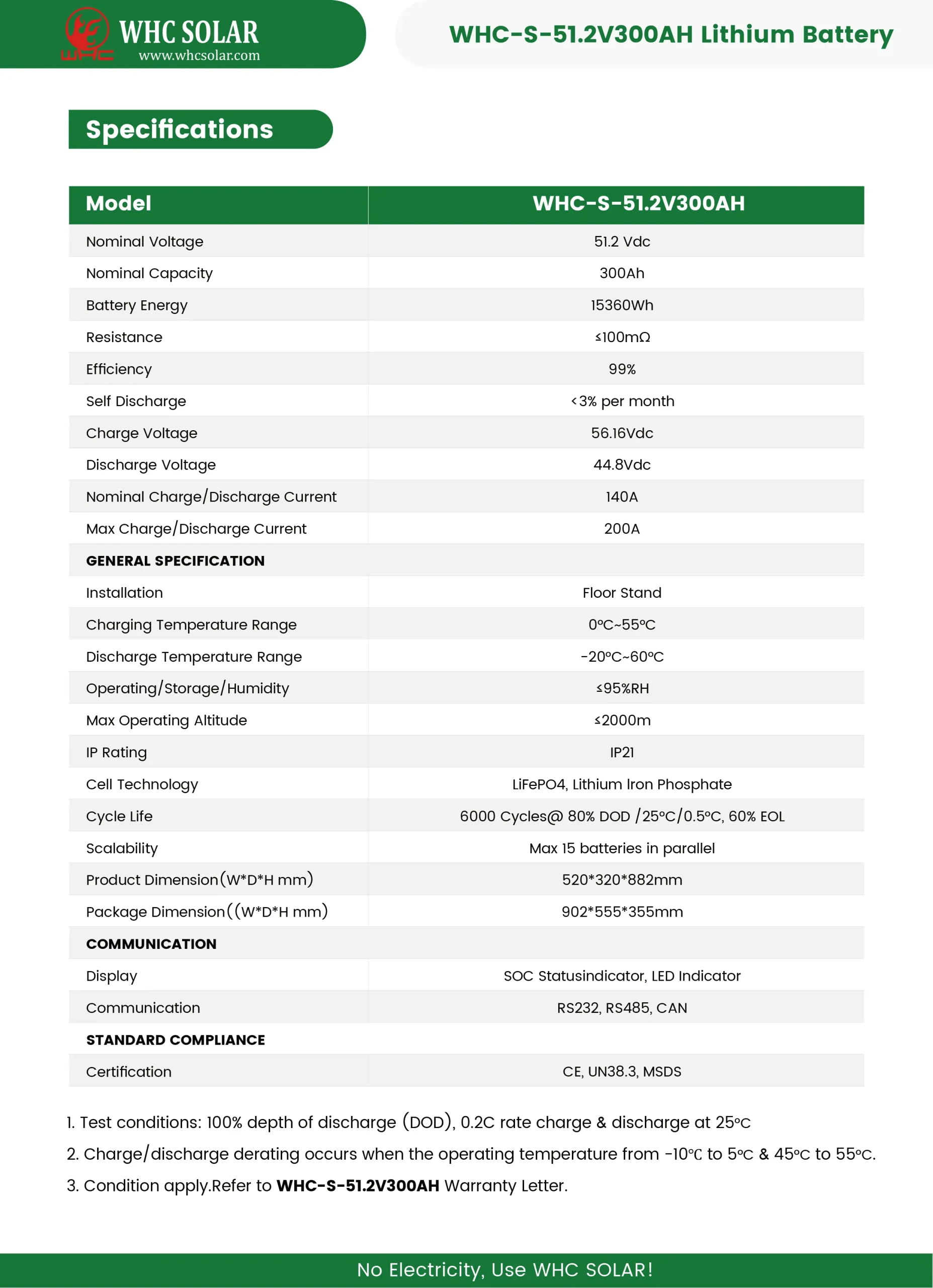 WHC S 51.2V300AH Lithium Battery Datasheet 2