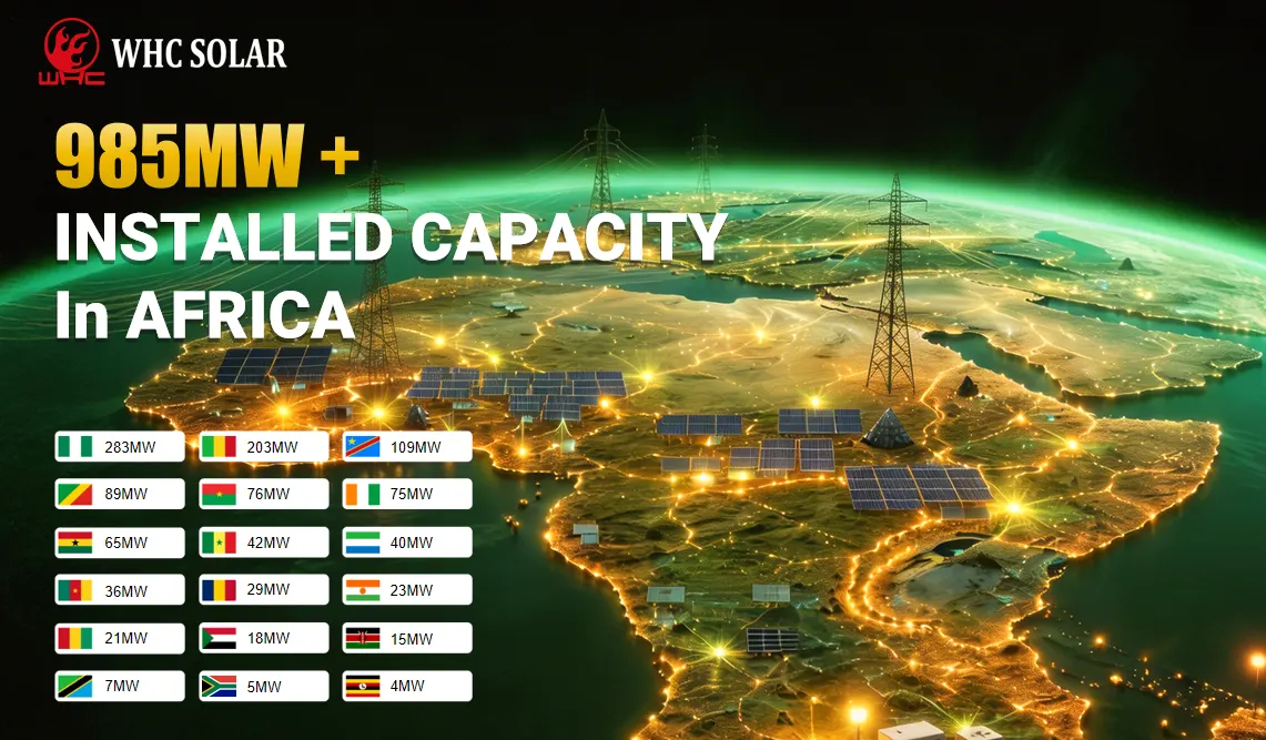 WHC Solar Global Installed Capacity 985MW