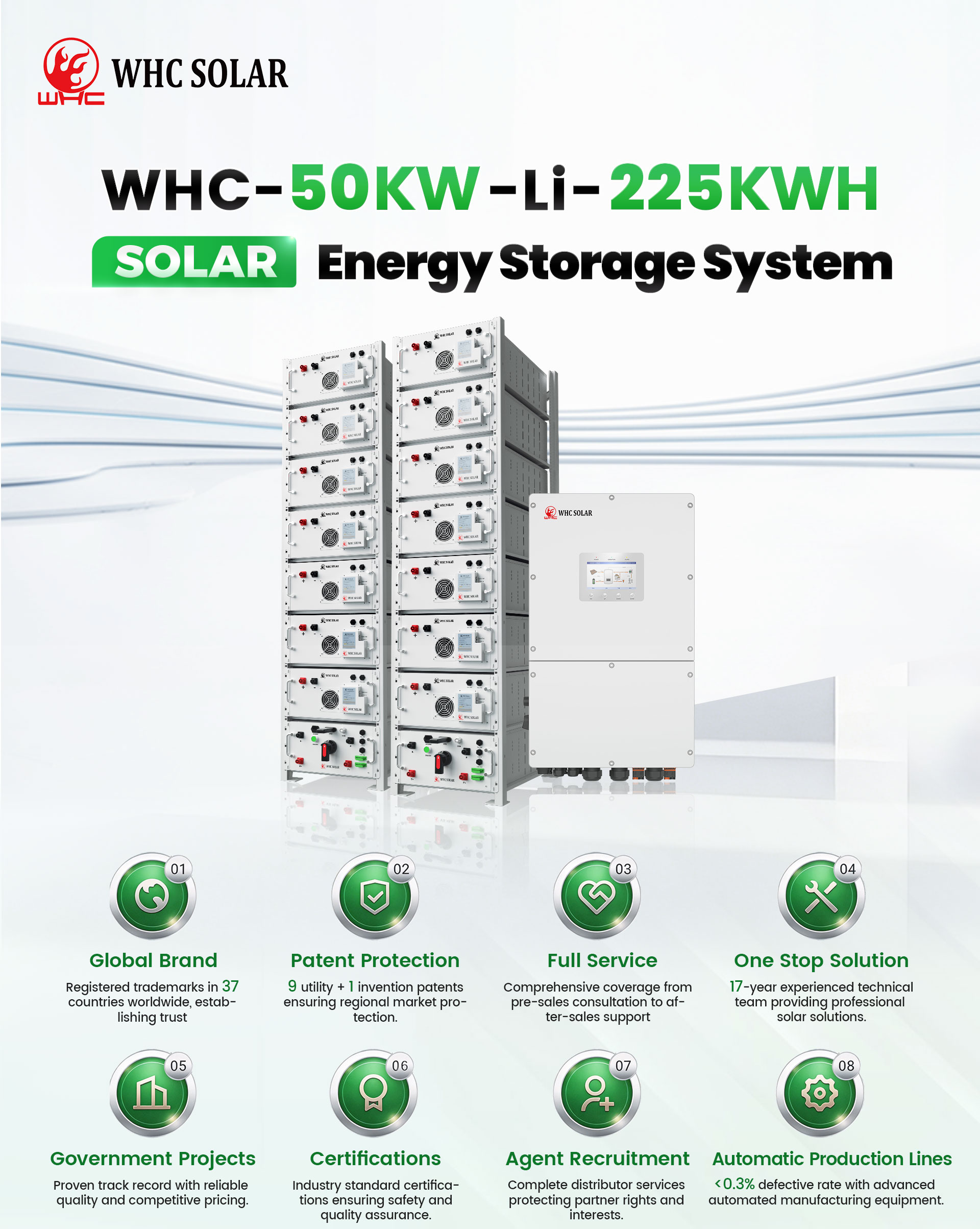 50KW 225KWH 01